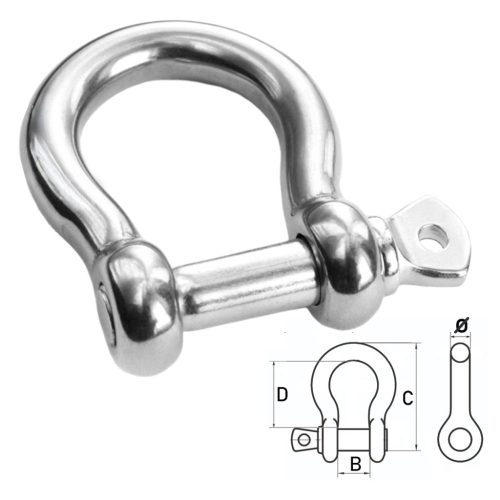 Sekli-omega-inox-5-mm