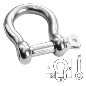 Sekli omega 12 mm inox
