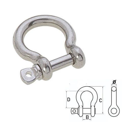 Sekli omega 12 mm