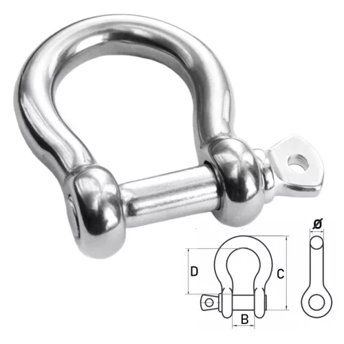 Sekli omega 22 mm inox