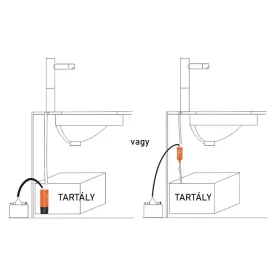   Merülő/vonal szivattyú akkucsipesszel 18 l/perc 12V SEAFLO