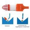 Fenékszivattyú alacsony MANUÁLIS 50l/perc 25V SEAFLO 14C