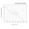 Tartályszivattyú 50 l/perc 12V SEAFLO