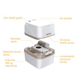 Mobil WC Prémium 12 l SEAFLO