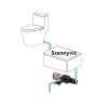 Macerátor szivattyú 45l/perc 12 V SEAFLO 01