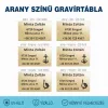 Csónak névtábla