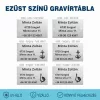 Csónak névtábla