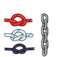 Kötelek és láncok